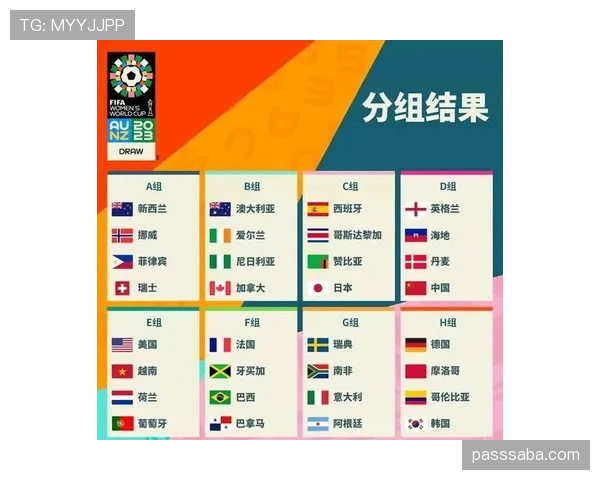 2026世界杯小组赛规则详解：48支球队12个小组如何产生32强