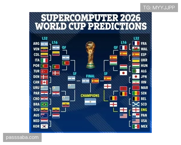 2026世界杯乌拉圭队小组赛赛程分析与出线前景预测
