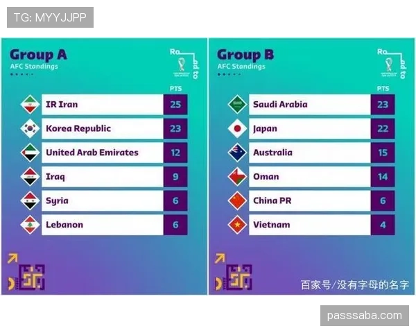 巴西2026世界杯赛程分析：小组赛对手与晋级之路预测