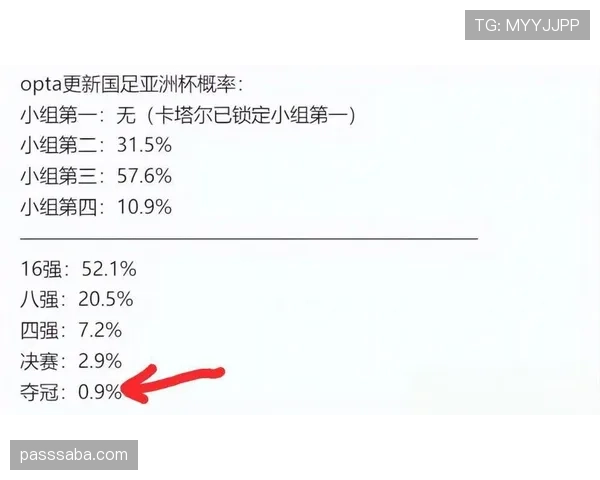 2026世界杯比利时专题:夺冠概率、晋级路线与冠军前景解析 2026世界杯比利时专题:夺冠概率、晋级路线与冠军前景解析